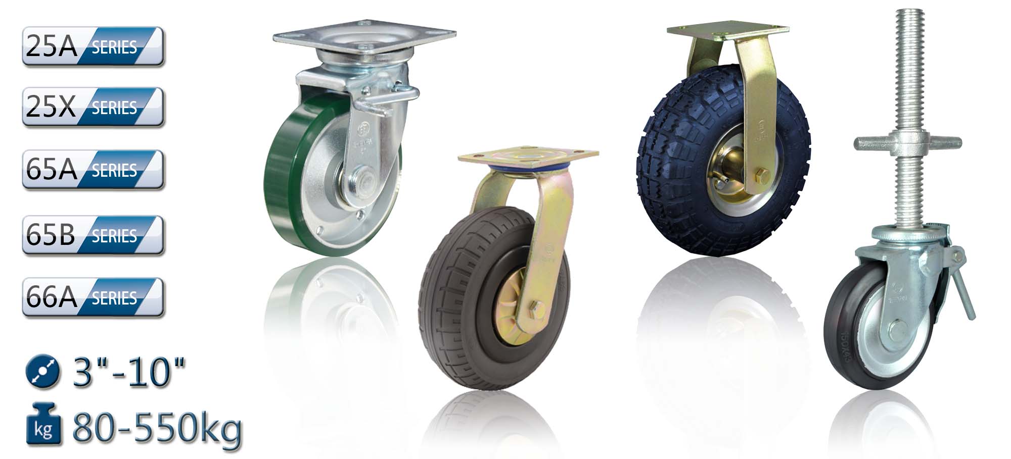 Medium-Heavy Duty Caster